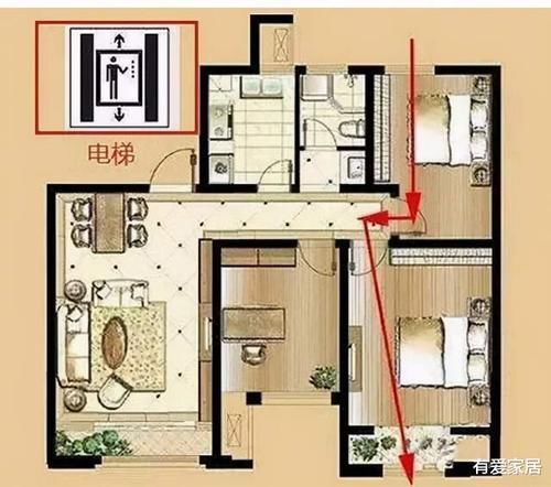 房间|南北都有窗户，就是南北通透户型了吗？带你看一看真假南北户型