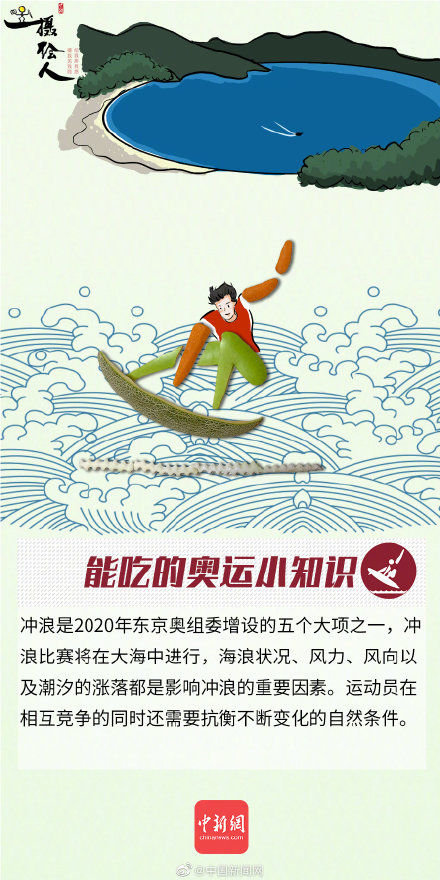 好吃的奥运科普又双叒叕来啦(第4期)