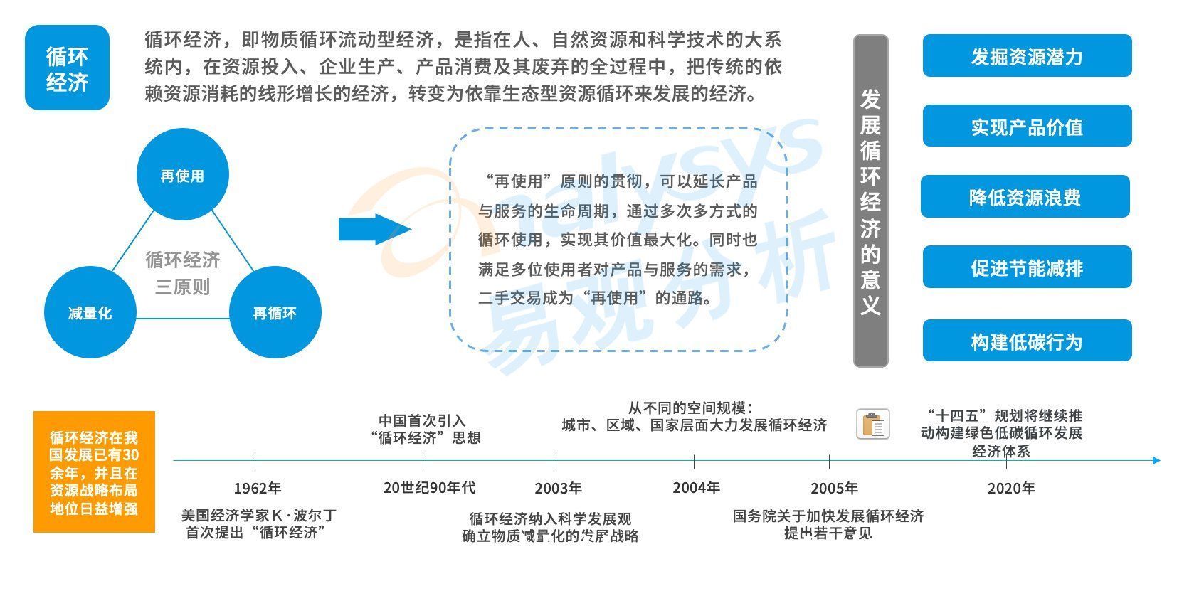 交易|直击二手电商市场：流量红利逐渐消失后，二手电商的未来在哪？