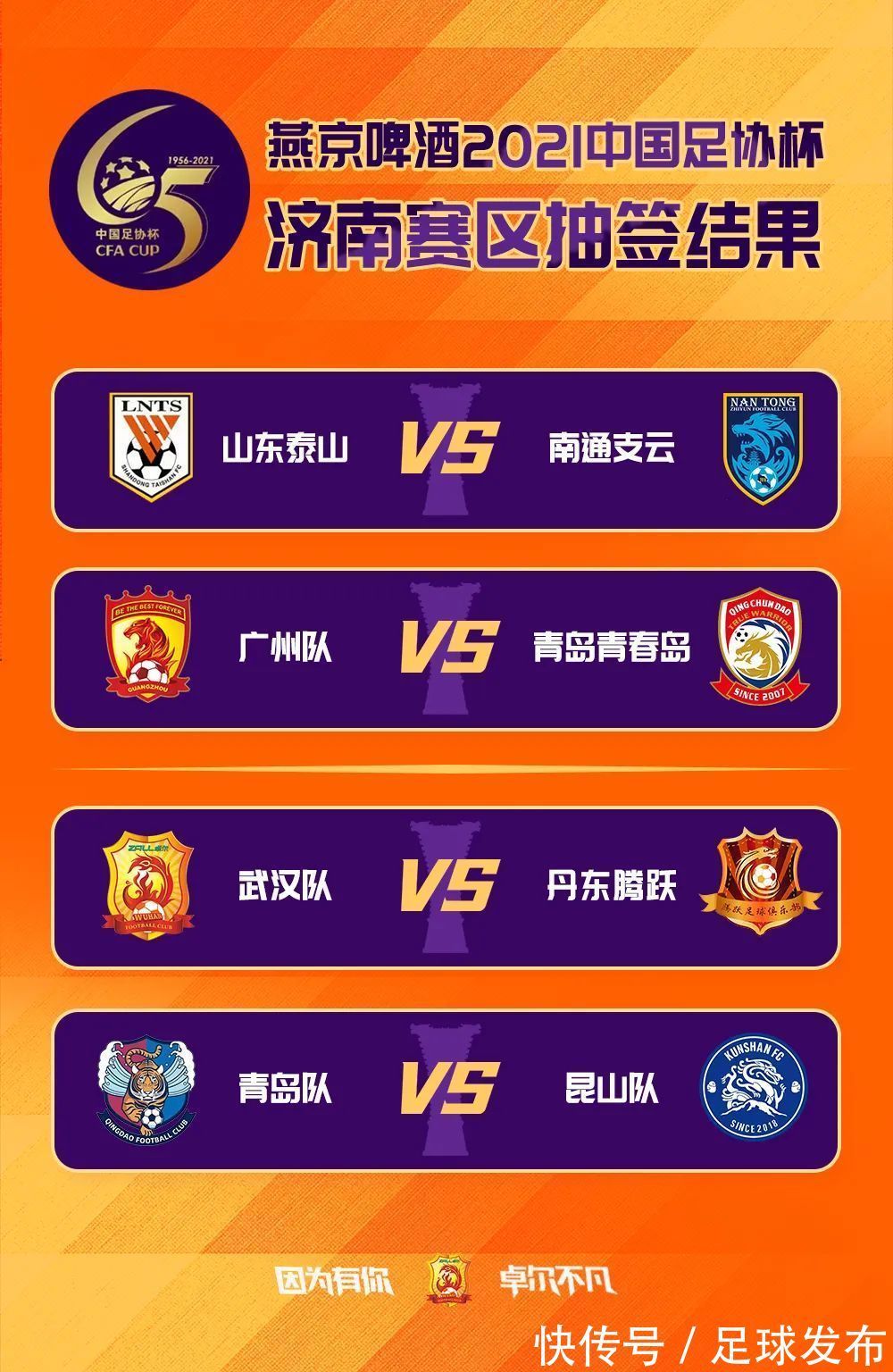 賽區(qū)|足協(xié)杯即將開戰(zhàn)！武漢兩支球隊出戰(zhàn)，為城市而戰(zhàn)……