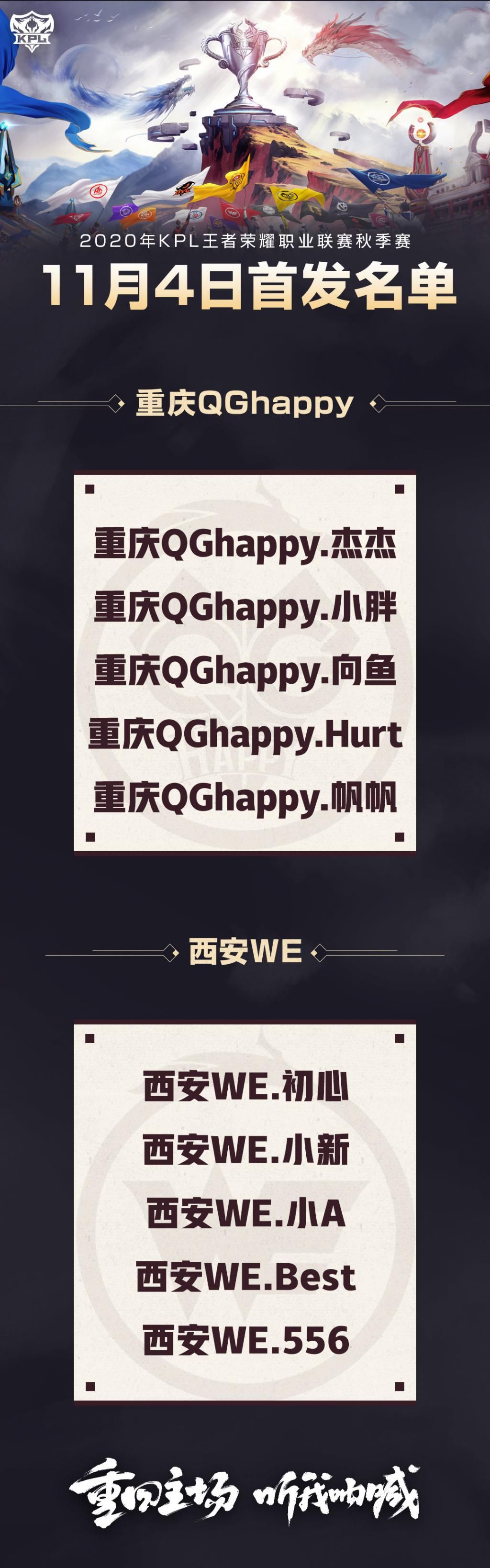 Hurt|QG对阵WE新组合：Hurt带领2队登场，Fly都没这排面，实在意外！