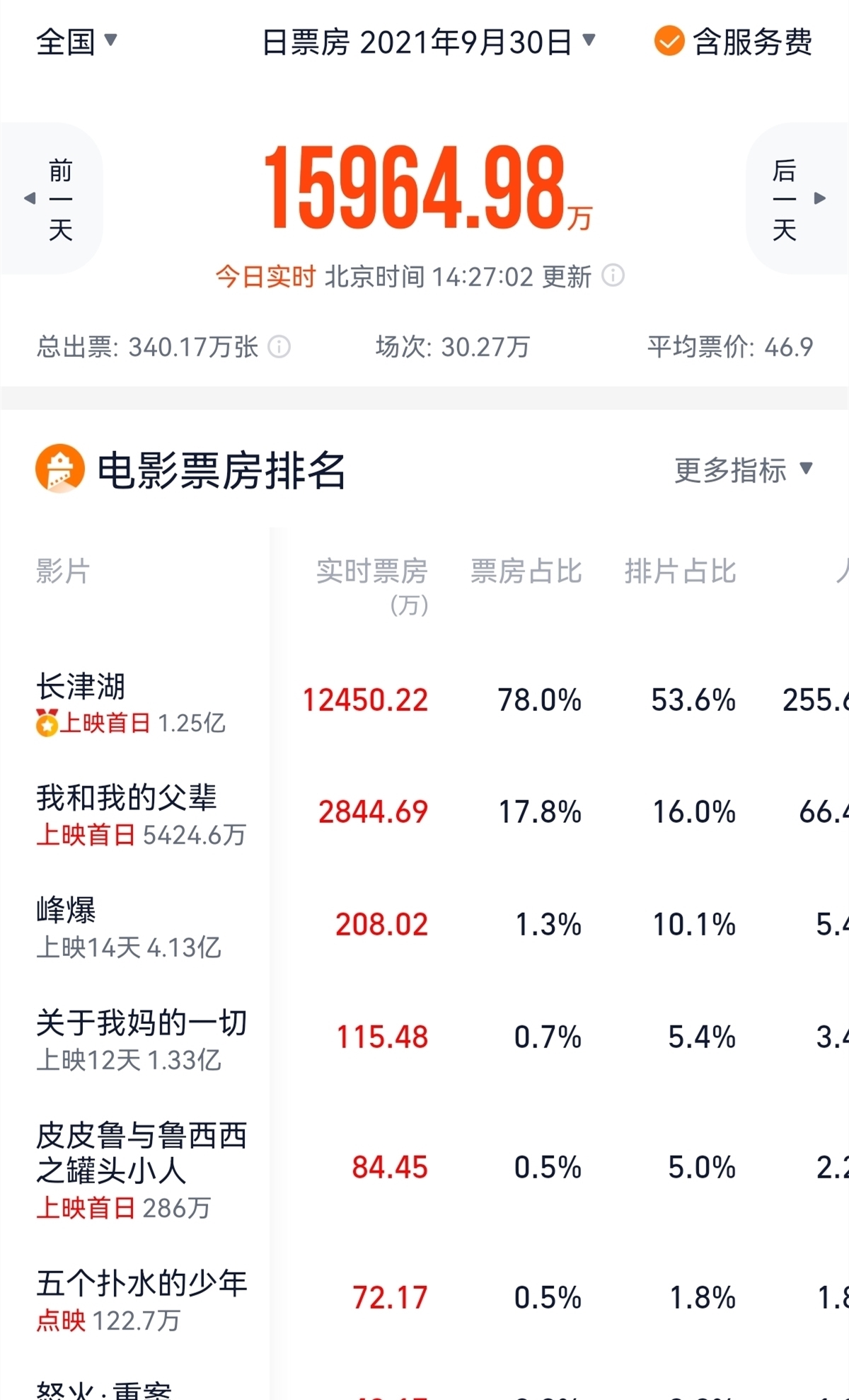 netflix|本周看啥|如果鹿晗和徐志勝換個頭