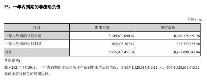 百分点|新华联上半年亏7.3亿商品房销售毛利率降 有息负债227亿