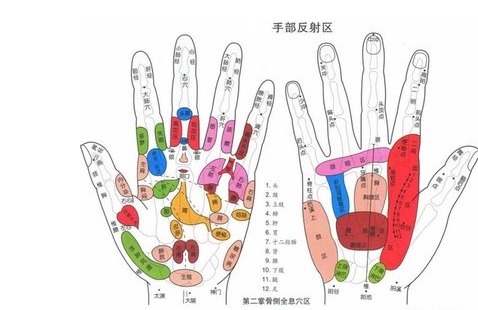 呼吸系统|寒从脚下起,热从头上散,冬季养生6大要领,祛寒、保暖、防未病