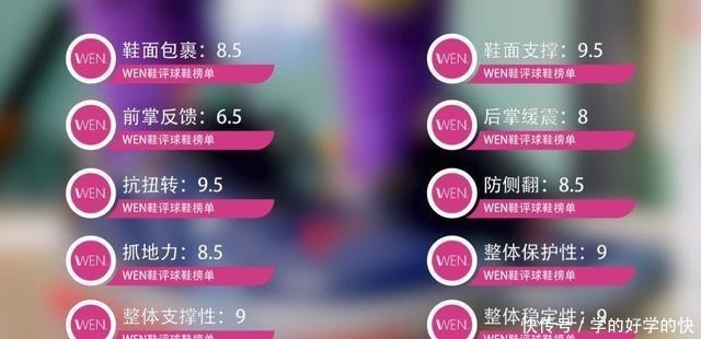 鞋带扣|平价版的库里7我愿称它为2020灵巧后卫最强实战鞋