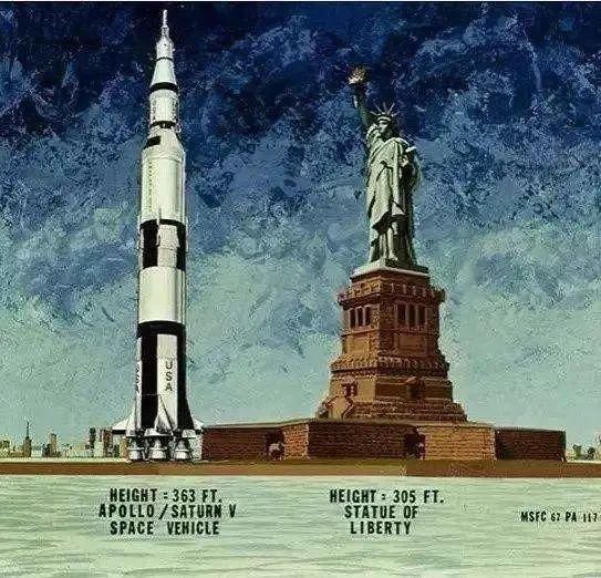 这张照片让人类首次看到地球真实面貌,阿姆斯特朗踏上月球激动人心