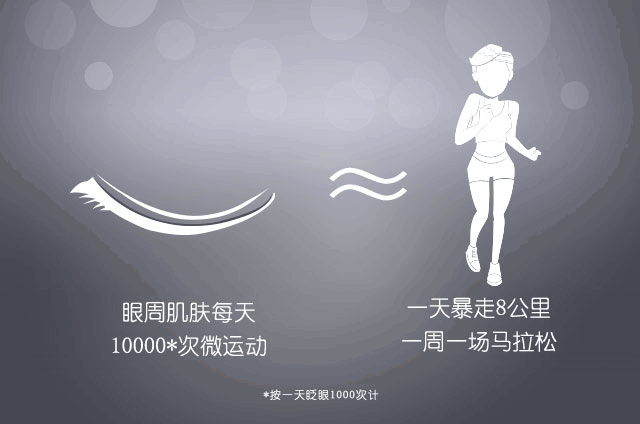 该如何告别眼部皱纹？可以考虑用这些方法！