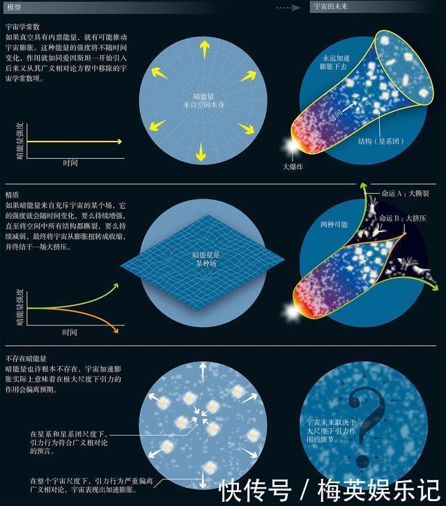飛行兩百億公里，旅行者最后拍攝的一張照片，為什么讓人類深思？