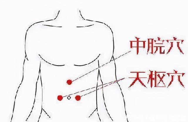 护法|冷空气来袭,中医教你“四护法”养护脾胃