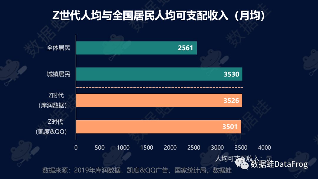 pdf|商业分析｜得物（毒）潮流电商平台增长分析