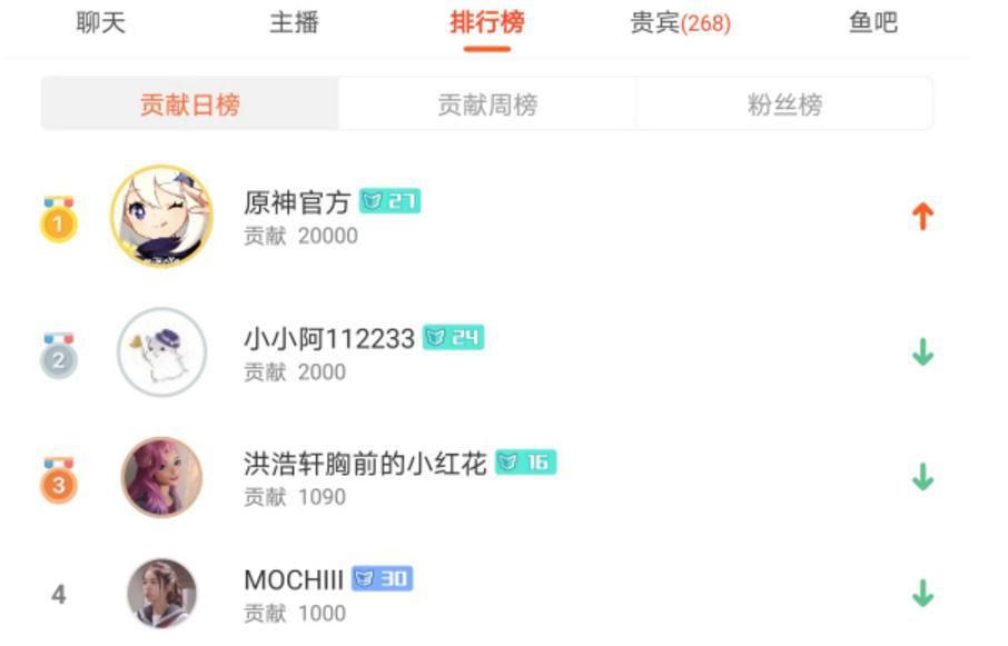 返利|LOL DWG辅助收到原神官方超火，氪金返利？冠军皮肤考虑下原神？