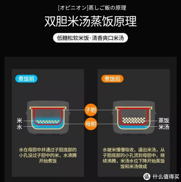 石墨烯|这10个高段位装修智商税，你中招了么？