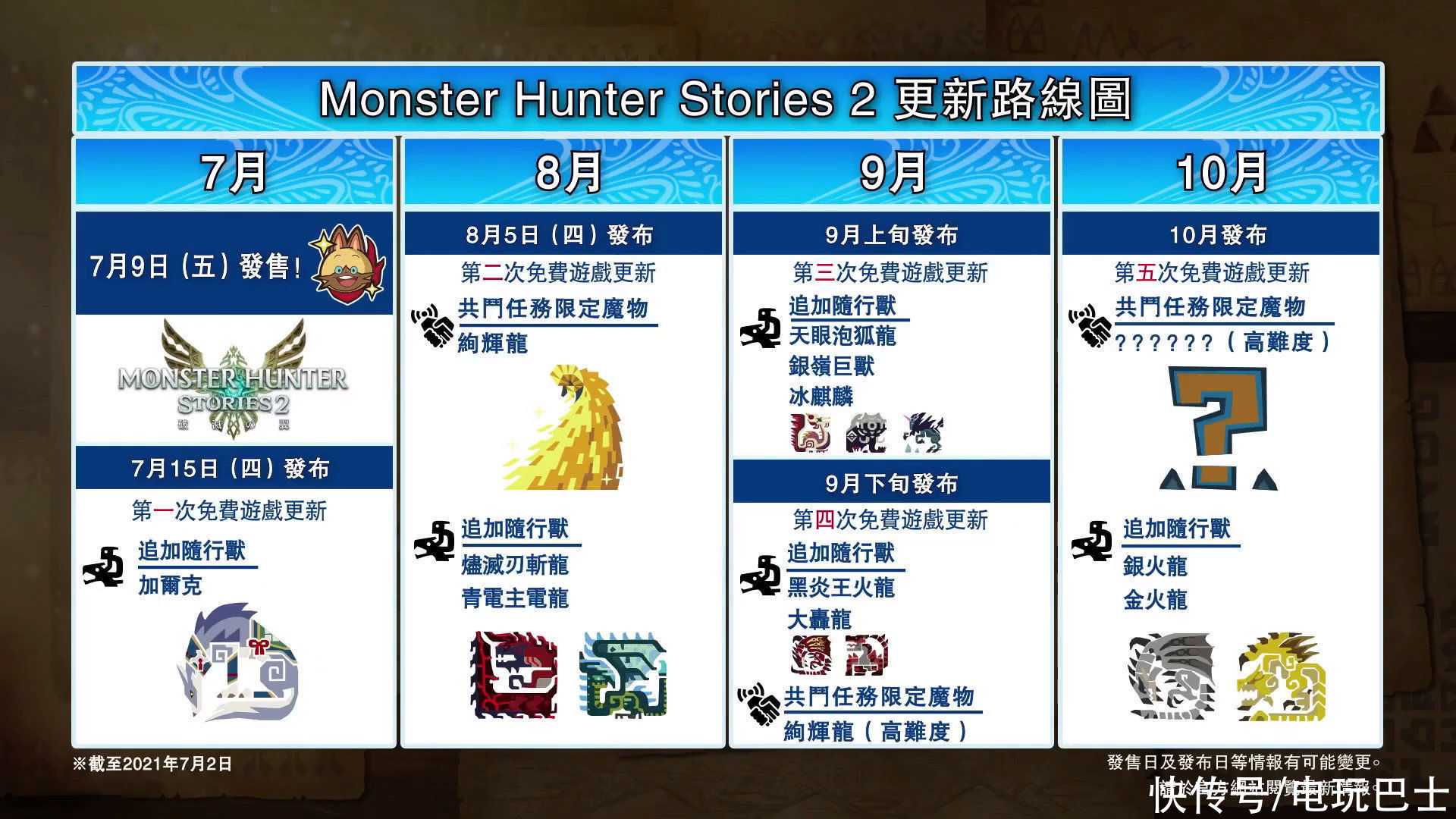 计划|《怪物猎人物语2》更新计划公布 7月15日上线