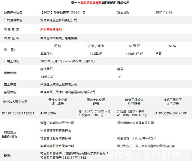 均价|住宅供应骤降!郑州仅4盘获证 成交均价低至8字头起!