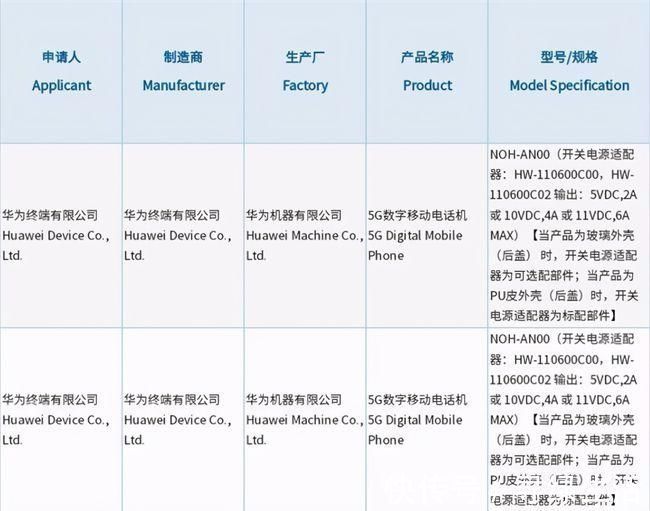 小米|华为也学坏了，步苹果、小米的后尘，小算盘背后的大生意