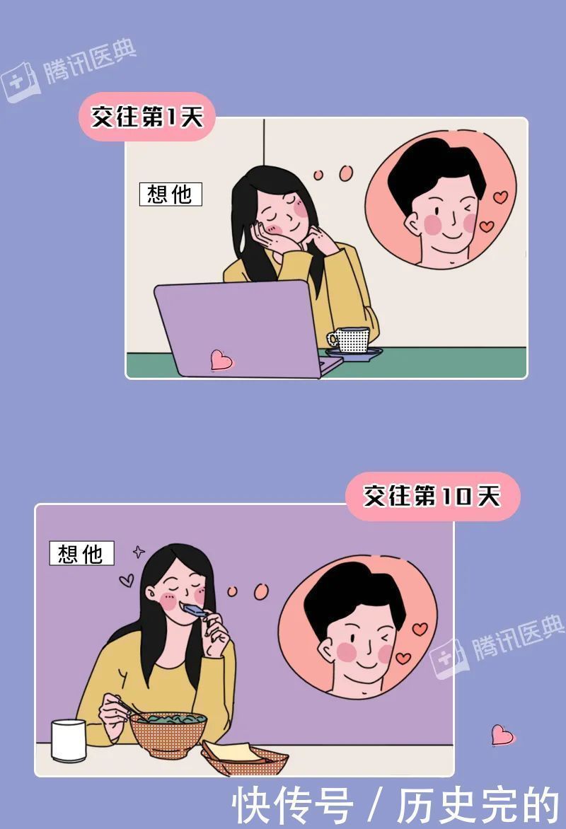女人|男人女人为什么会出轨居然和它有关系