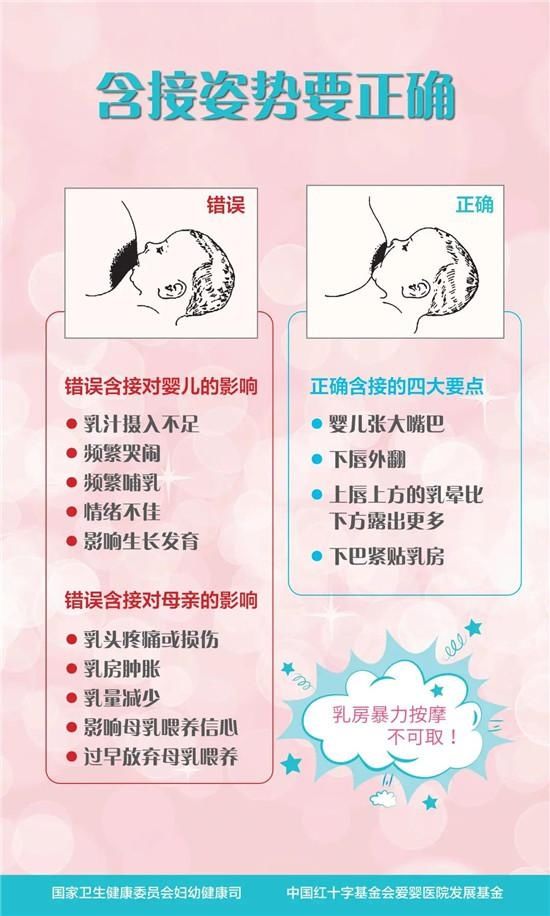 健康|母乳如金,守护婴儿健康