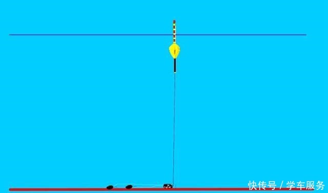 找出|分析调平水时铅坠到底的原因,同时找出解决方法