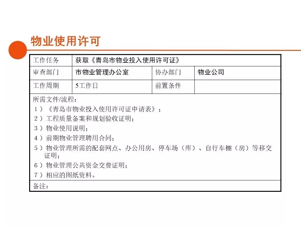 报建|房地产开发报建全流程总结,清晰