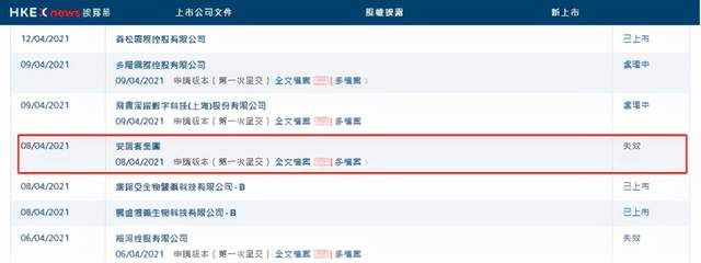 招股书|安居客上市之路添“变数”，招股书到期失效，或将再次递表