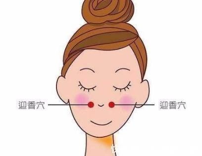 攒竹穴|不想衰老早早找上你?专家:牢记“2按、2通”,还能再年轻10岁!