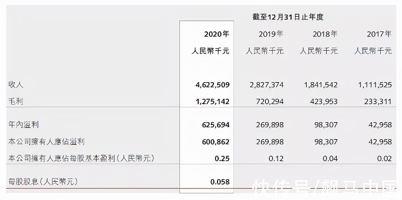 布局|中小房企如何突破行业瓶颈，实现“地产+”布局