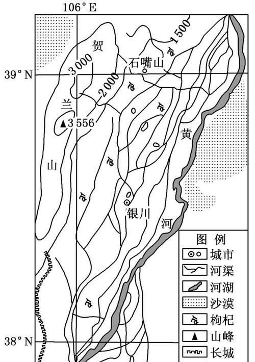 重磅|【重磅整理】山地的形成、分类和山地的垂直地域分异规律，高考地理年年必考的“山”类试题思维模型给你整全了！