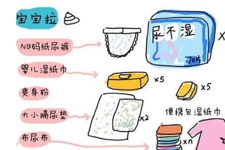 零钱|怀孕八九个月，着手“待产包”物品，4样“必备”孕妈可别落下