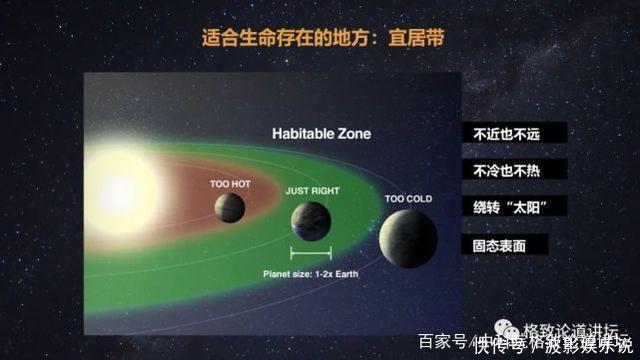 被称为“行星捕手”,它如何帮助我们找到新地球