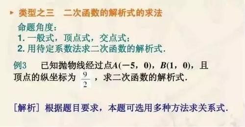 数学|中考数学：初中数学易错易混必考题大汇总，分分钟破解压轴题