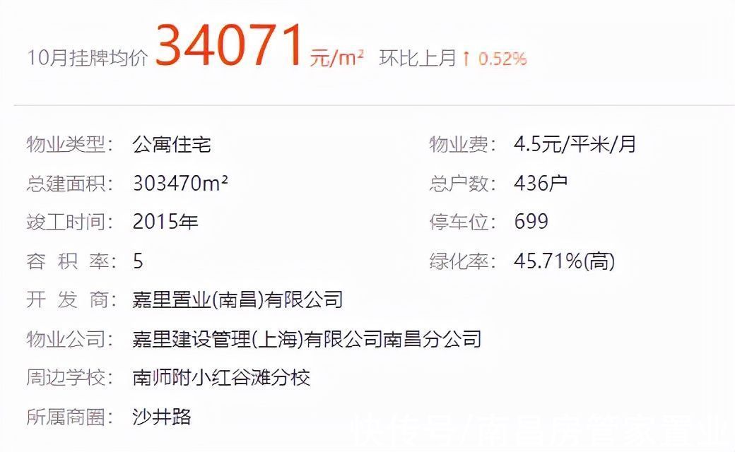五通一平|捡漏100多万！南昌南师附小附近一小区以2.6万/平拍卖成交