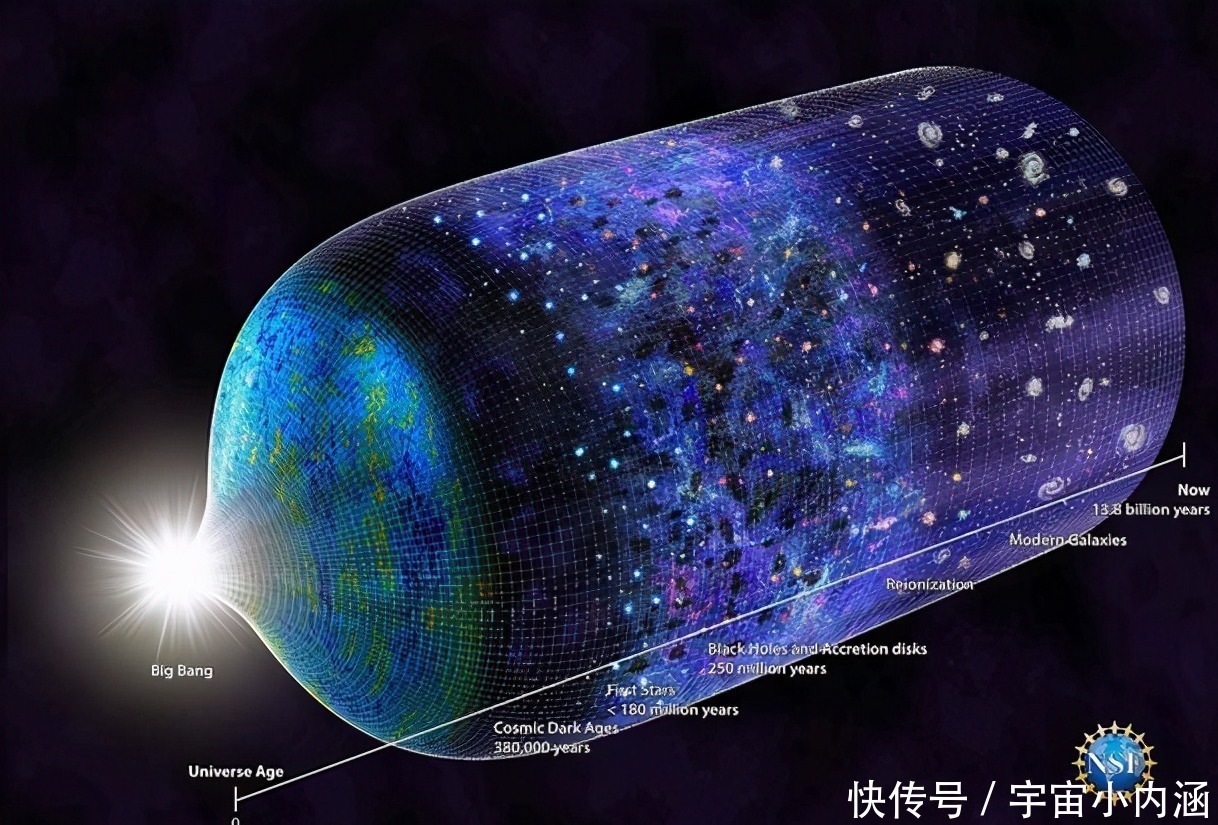 垃圾桶 宇宙的一切都是设计好的吗?其实随手丢个纸团,就能得到问题答案