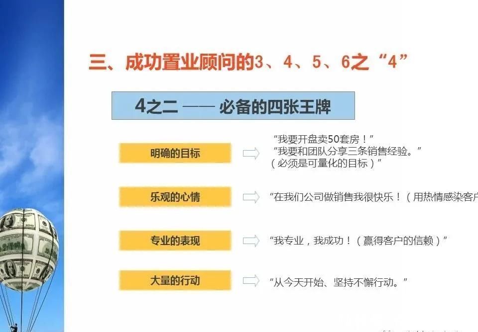 优秀|「干货」优秀置业顾问是如何炼成的？