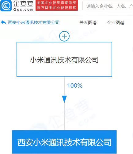 小米|小米于西安成立新公司，经营范围含集成电路设计