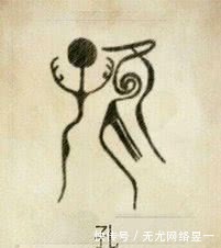 祖先@每一个姓氏都有自己专属的图腾,来看看:你的姓氏图腾是?