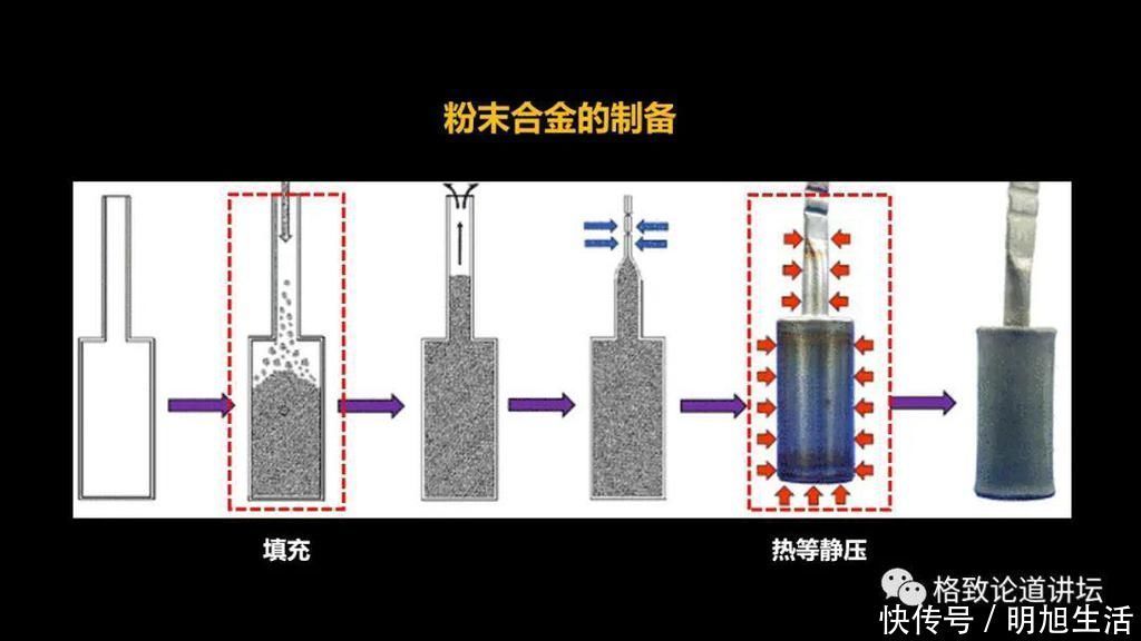 叶轮 研制“胖五”心脏内这个不起眼的零件，科学家竟花费了12年