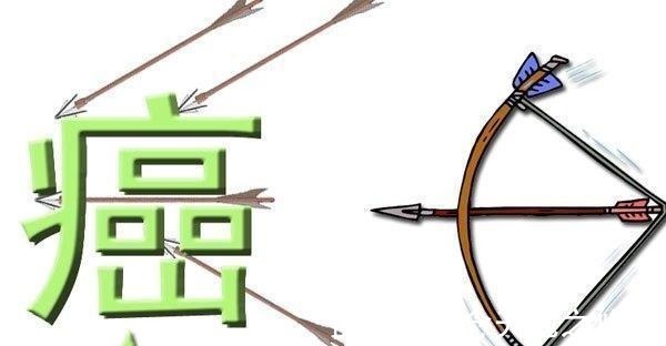 遗传性|无需谈“癌”色变, 避免这2大原因, 癌症基本与你无缘!