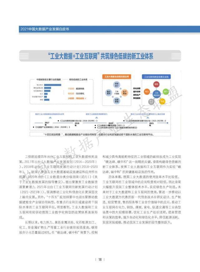数据|2021中国大数据产业生态地图暨中国大数据产业发展白皮书