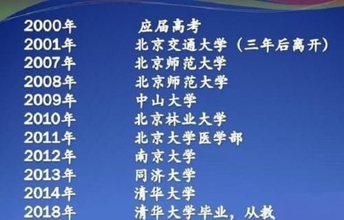 名牌大学|14年10次高考，9次被名牌大学录取，“高考狂人”带来的启示