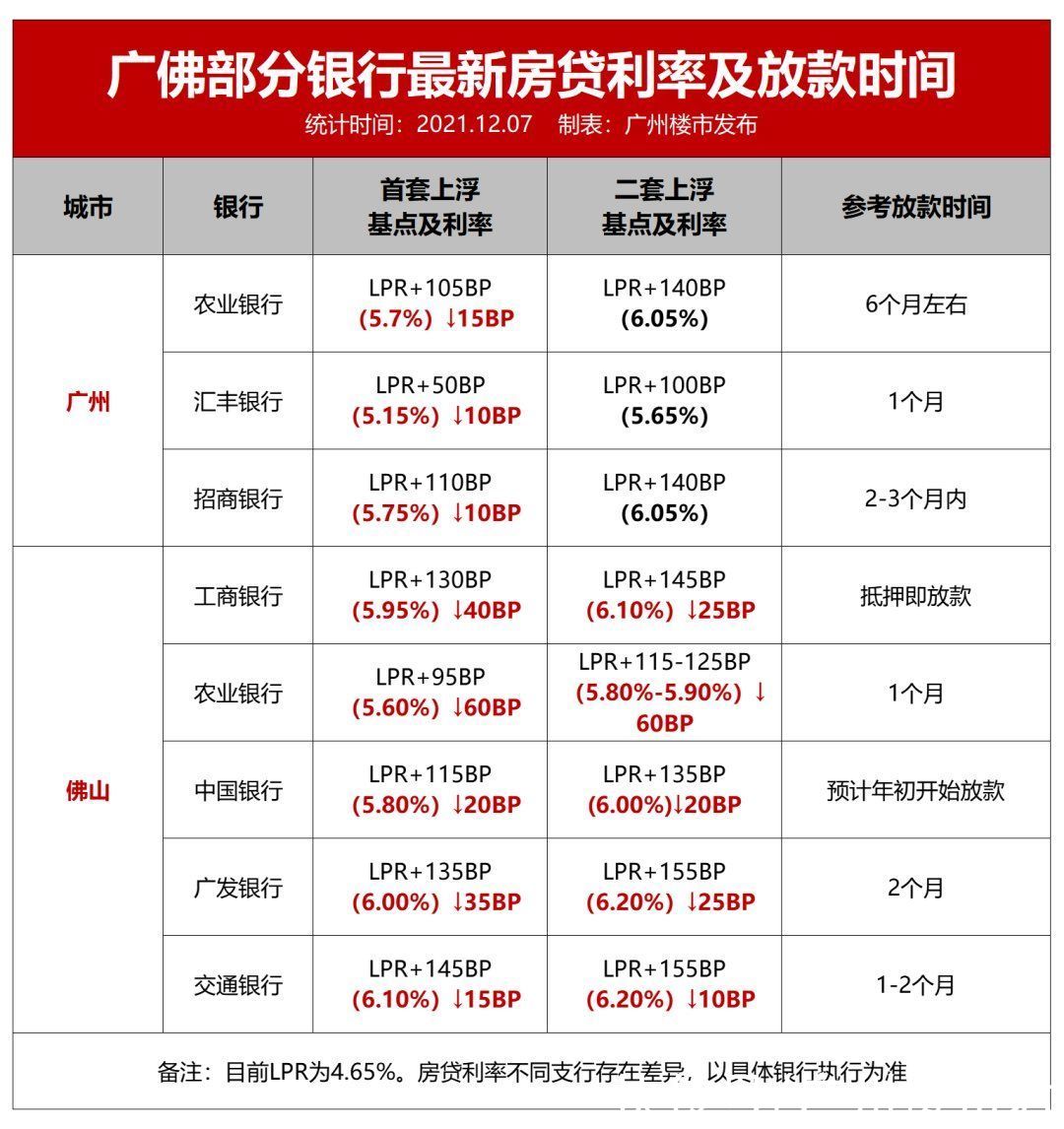 央行|优惠清零倒计时！总价260万起，让我摸到了CBD江景房