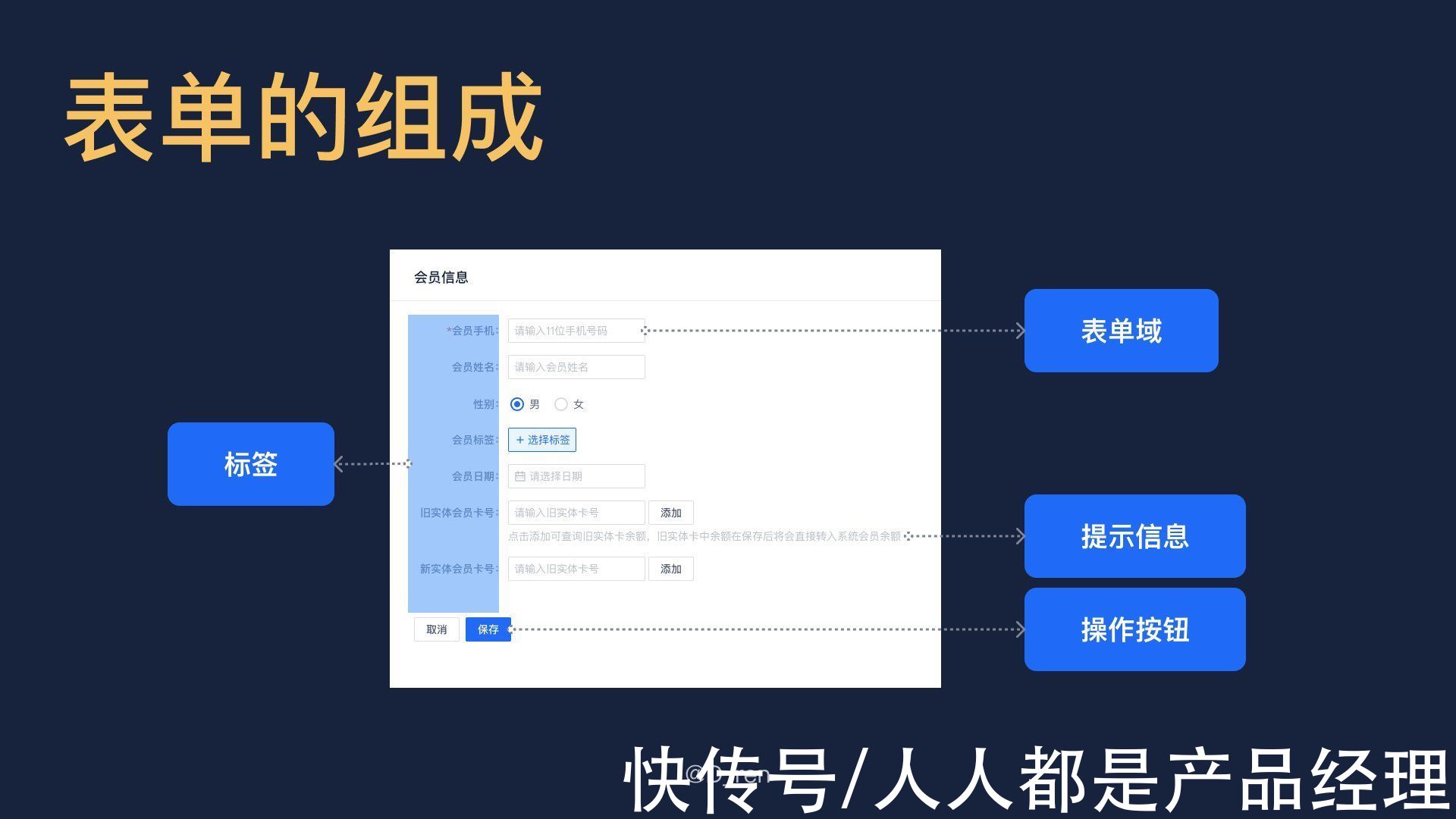 页面|干货分享：B端表单设计优化