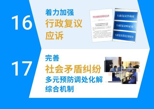 黄浦区&「一图读懂」黄浦区推进全面依法治区“十四五”规划