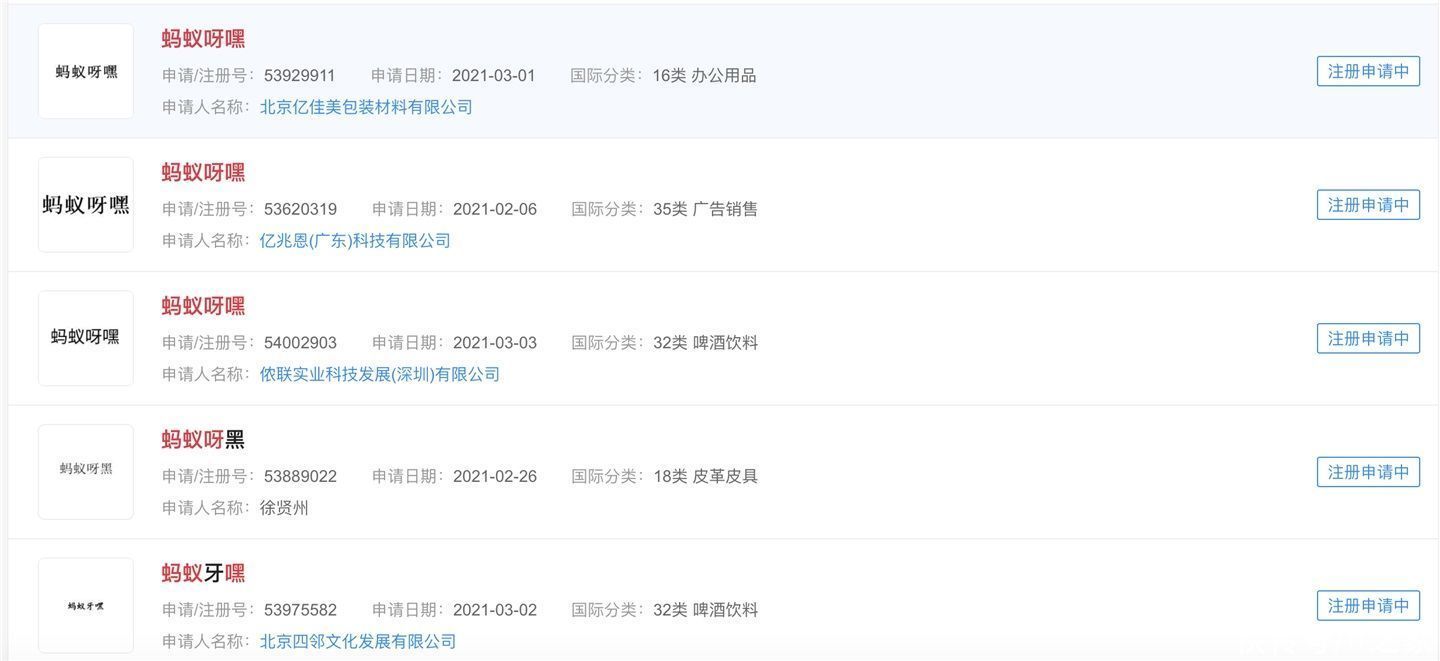 从爆红到凉凉的“蚂蚁呀嘿”，相关商标已被抢注