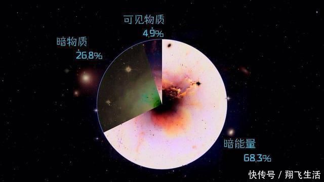 速度 第一、二、三宇宙速度经常被提起，为什么很少提起第四宇宙速度？