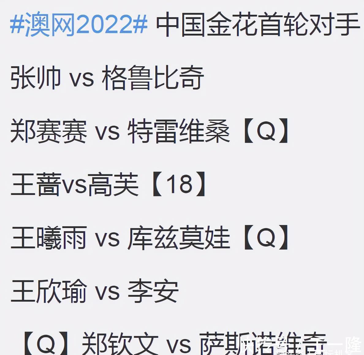 金花|2-1!19岁小李娜首进大满贯正赛,创造2大纪录,中国6朵金花集结