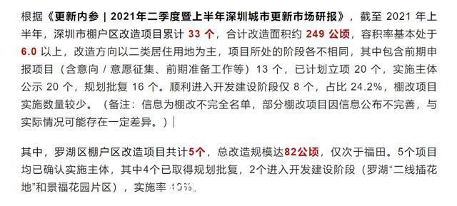 项目|罗湖边检总站二大院棚改发布征收决定书:规模12万㎡