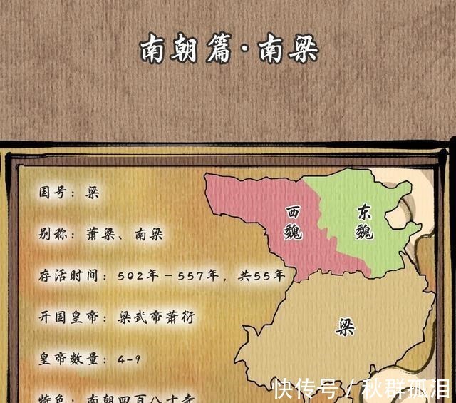 中国历史@漫说中国·帝王篇南北朝,皇帝像个笑话的时代