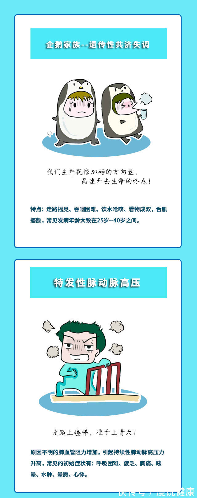 这些童话般的疾病,却是2000万中国家庭的无助|世界罕见病日| 罕见病