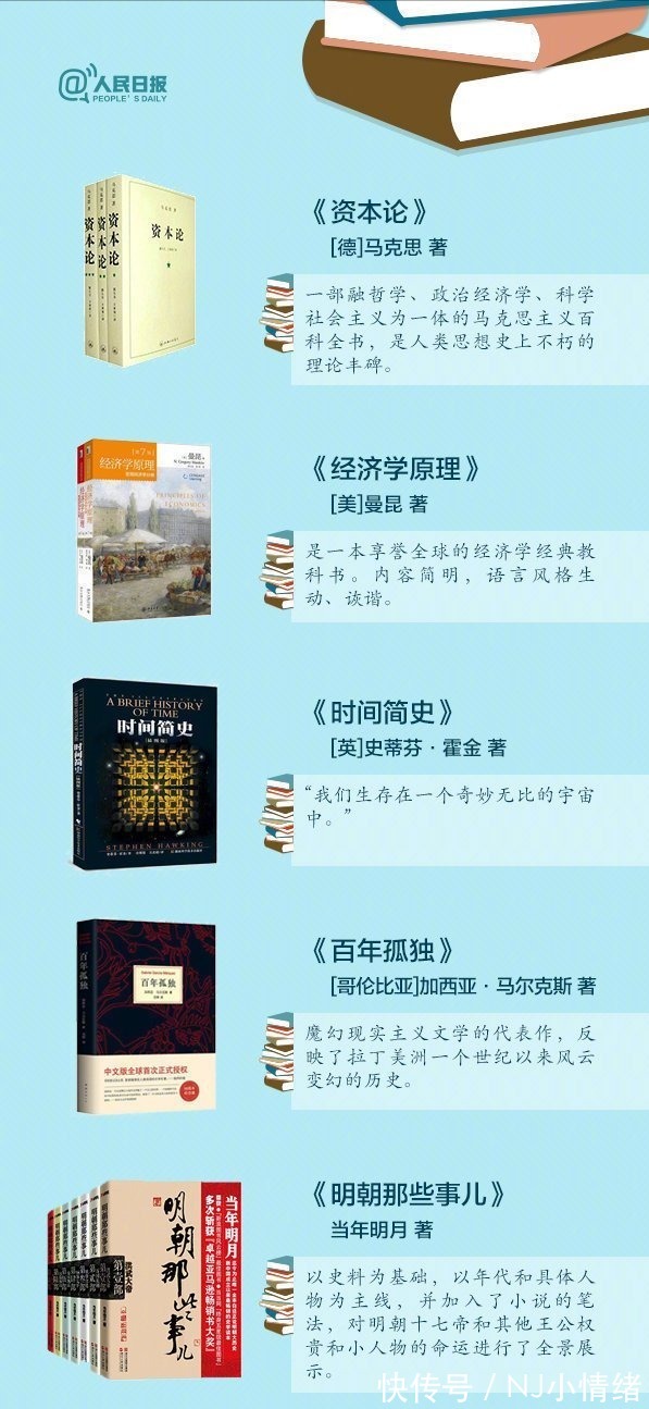 好书$《高校图书馆40本上榜好书》趁年轻,多积累,一起来读书吧