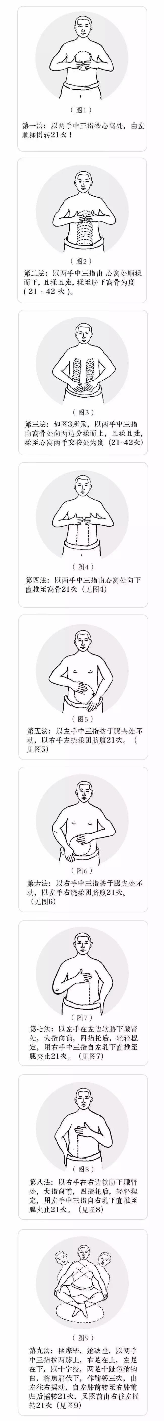 脏腑|【中医健康课堂】有这几种特征说明脾胃差，学古人用一个最简单的方法来养护！